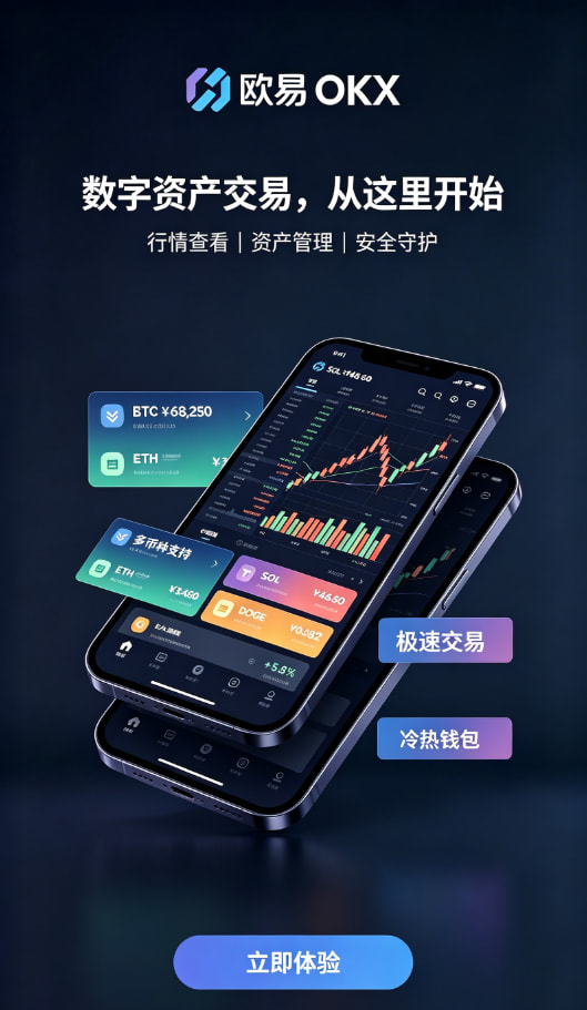 欧交易所APP官方下载行情交易